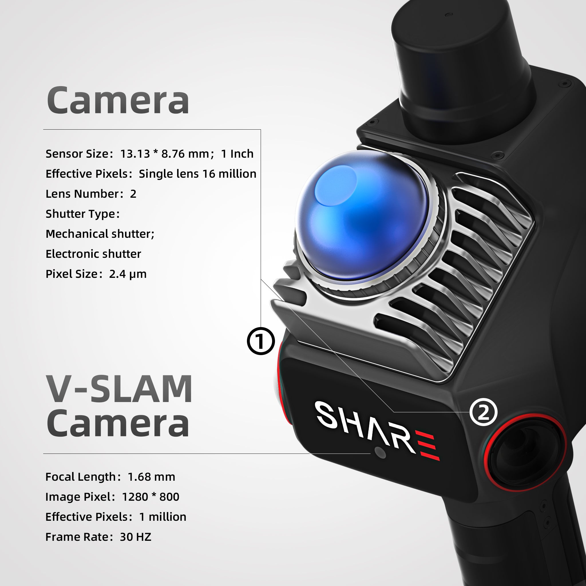 SHARE C1 PRO