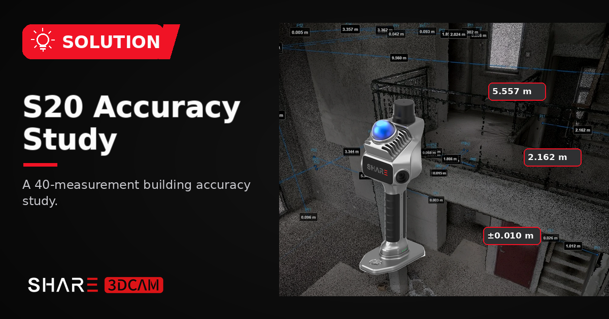 How Accurate Is the SHARE SLAM S20? A 40-Measurement Building Accuracy Study