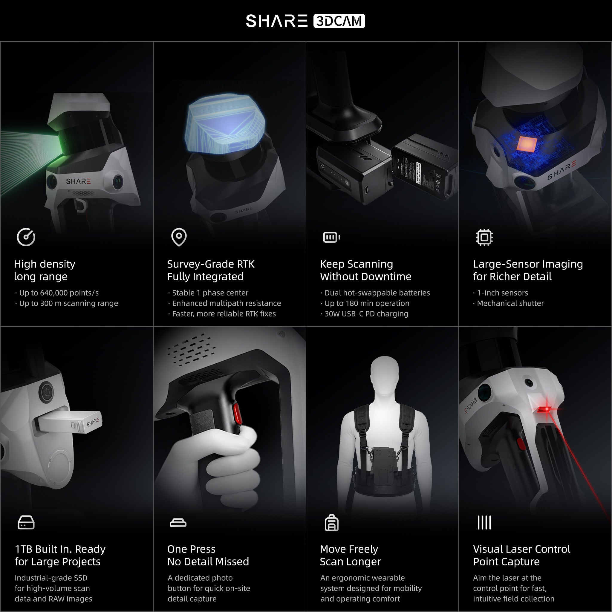 SHARE SLAM S100 Series