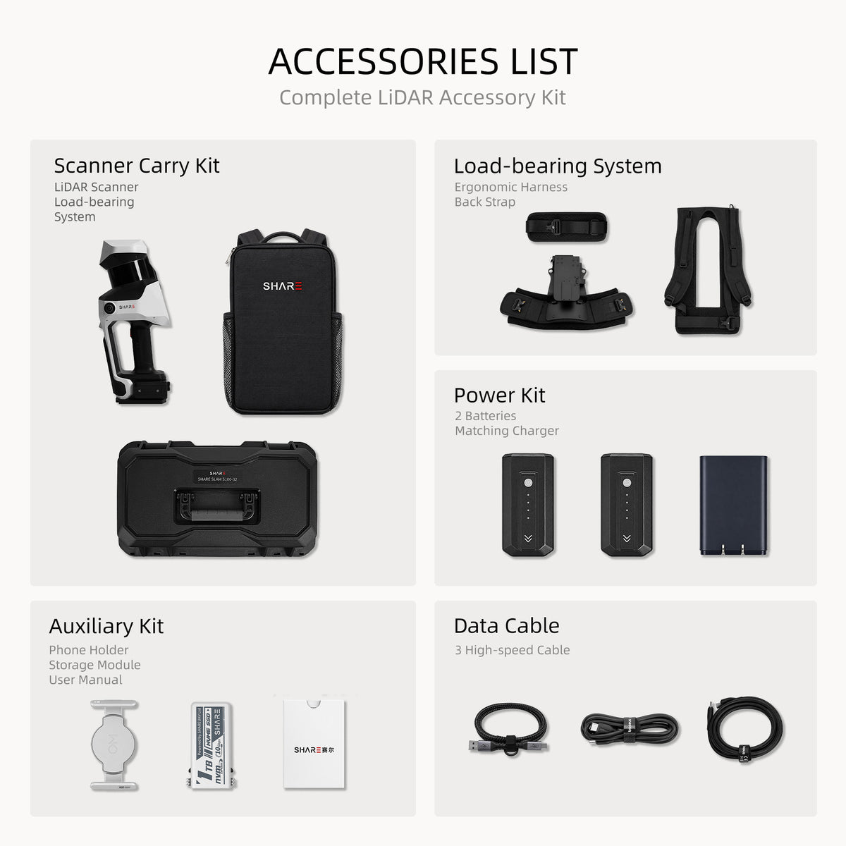 SHARE SLAM S100 Series